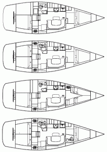 Comet 41 Sport layout