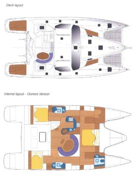 Privilege 495 layout