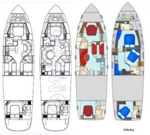 Rizzardi 63 layout