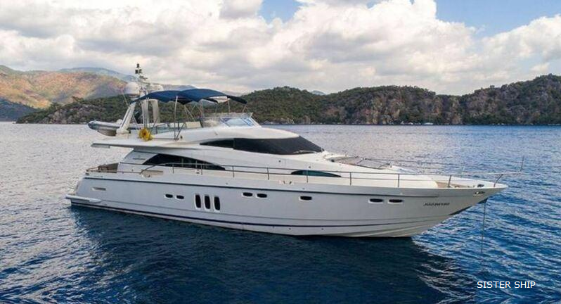 FAIRLINE 68 SQUADRON