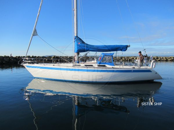 SWEDEN 41